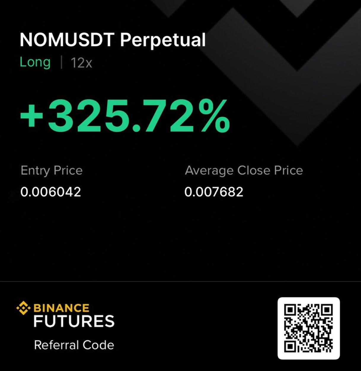 Trading result